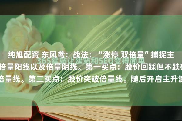 纯旭配资 东风鸢：战法：“涨停 双倍量”捕捉主升浪 30天内出现涨停、倍量阳线以及倍量阴线。第一买点：股价回踩但不跌破倍量线。第二买点：股价突破倍量线。随后开启主升浪。声明：本文所涉及的股票...